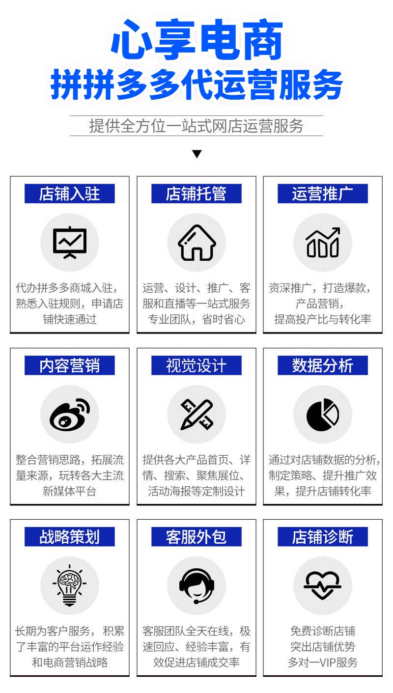 网店代运营：助力传统零售焕新颜